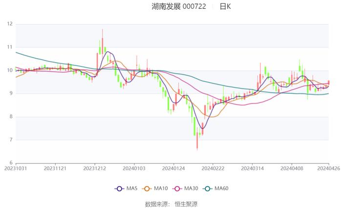 2024新澳最精准资料大全,高效性计划实施_Z47.571