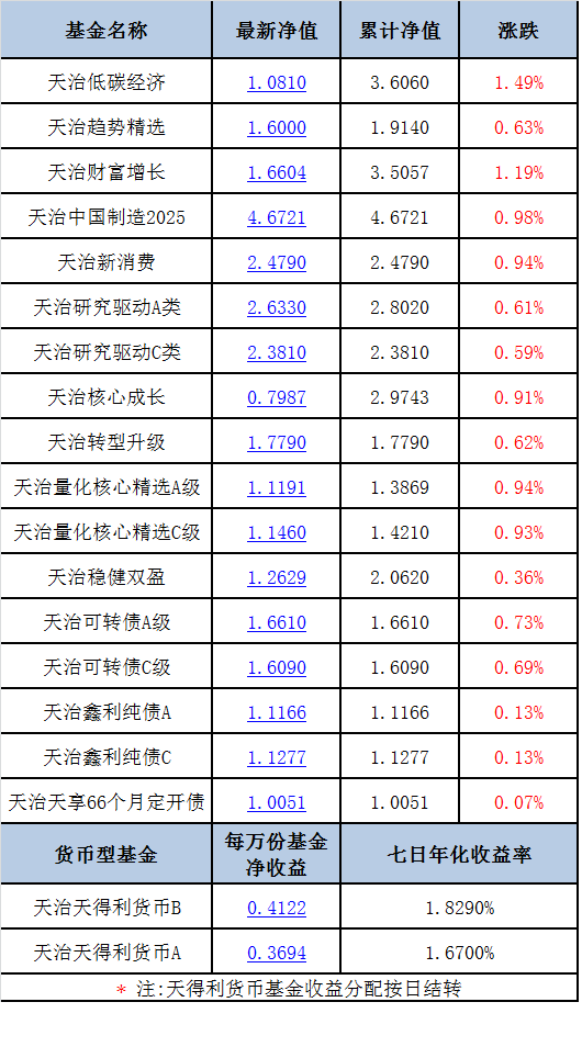 2024新奥资料免费精准天天大全,适用设计策略_M版95.612