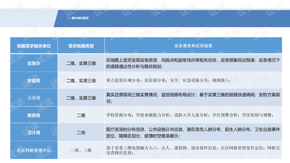 62827澳彩资料2024年最新版,实地评估策略数据_限量版82.24