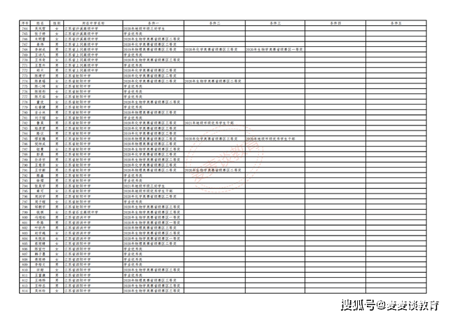 新奥精准资料免费提供综合版,全面计划解析_QHD版18.815