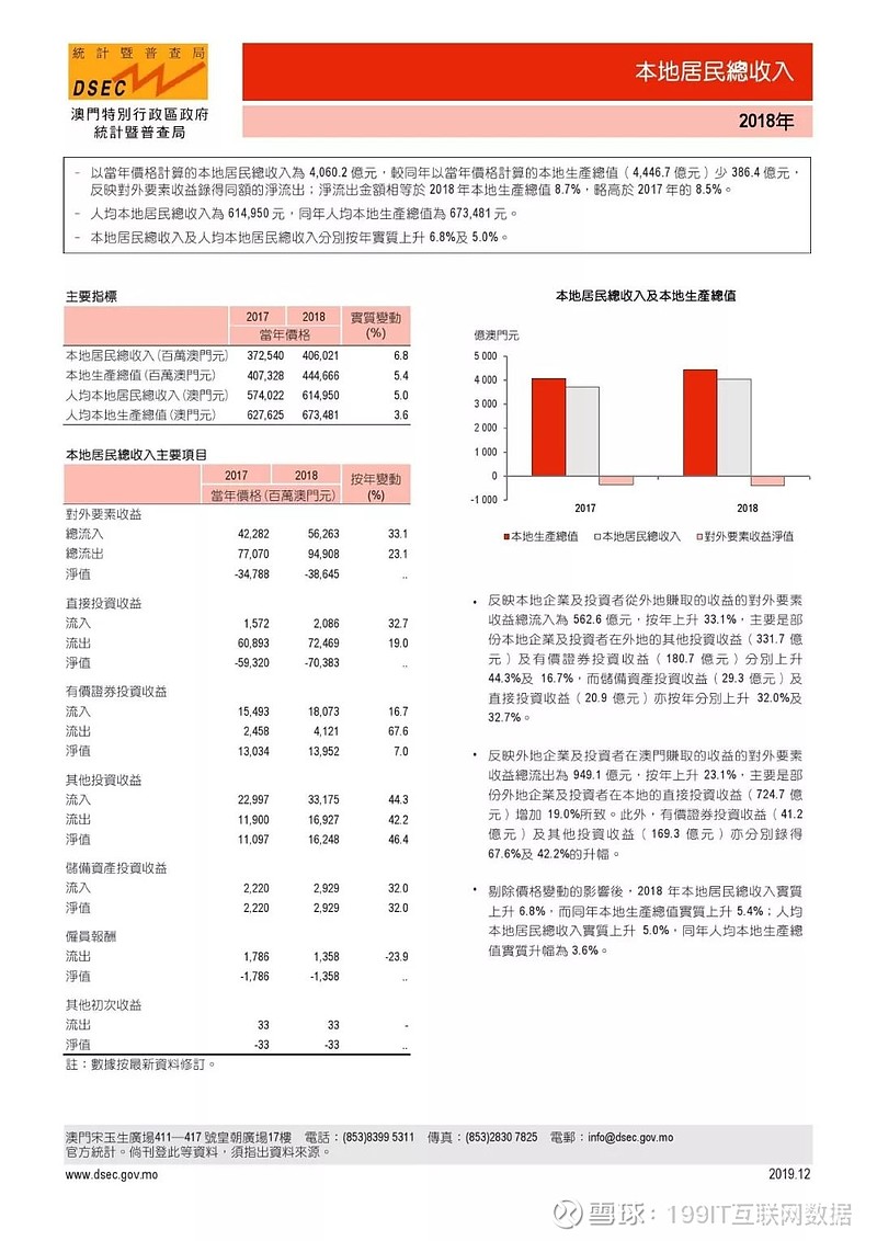 新澳新奥门正版资料,数据整合方案实施_动态版25.268