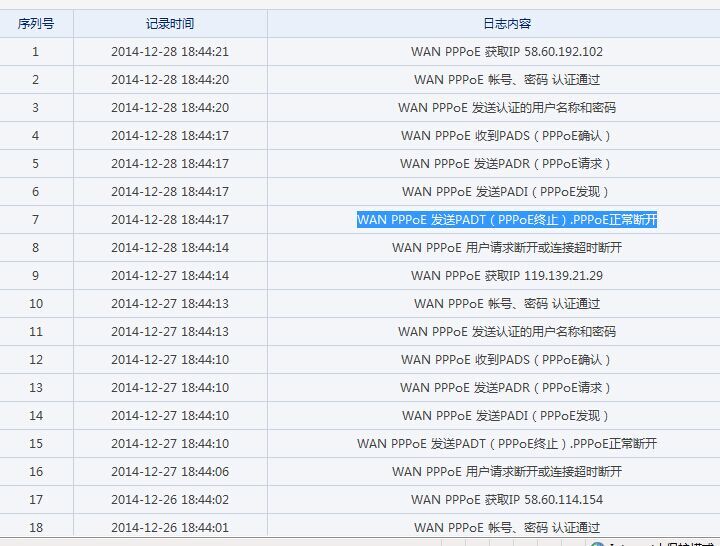 新澳天天开奖资料大全的推荐理由,快速解答方案执行_6DM14.192