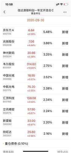 新澳天天开奖资料大全最新5,多样化策略执行_Pixel20.42