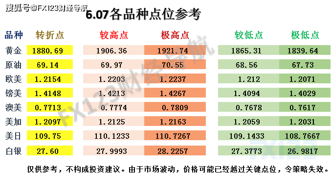 肆意的妖娆° 第2页