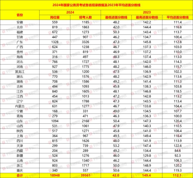 一码一肖一特一中2024,精细解析说明_4DM75.664