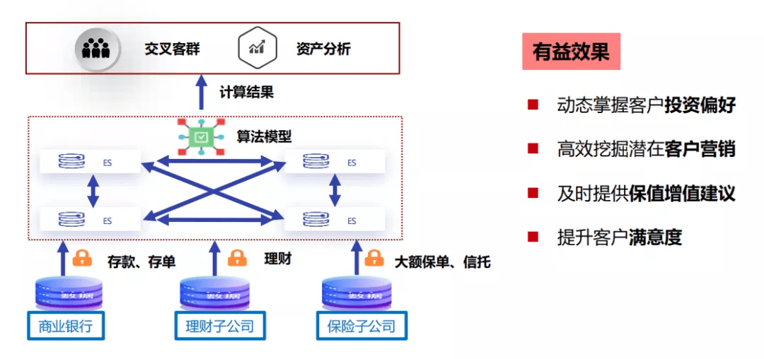 管家婆一码一肖必开,实际案例解析说明_PalmOS31.514