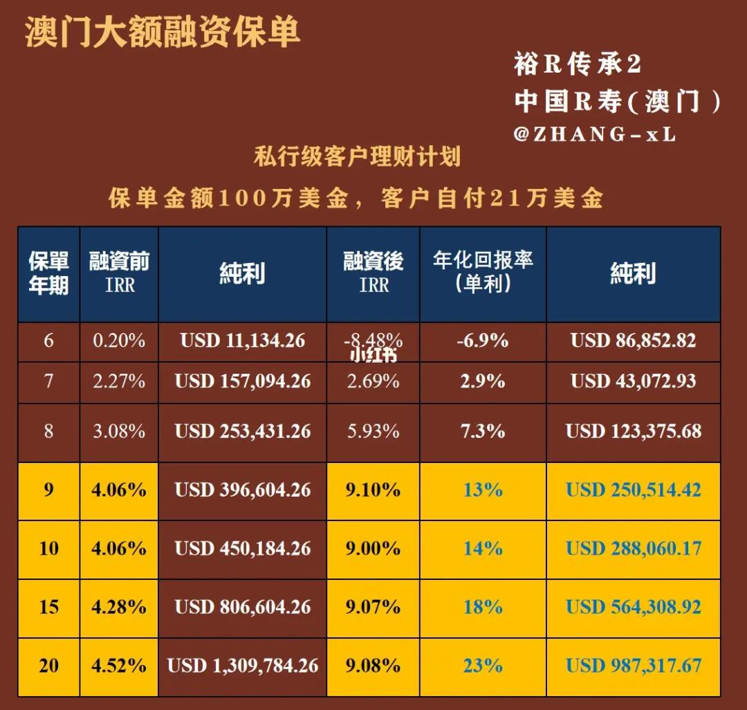 新澳门免费全年资料查询,实地数据评估设计_冒险款59.407