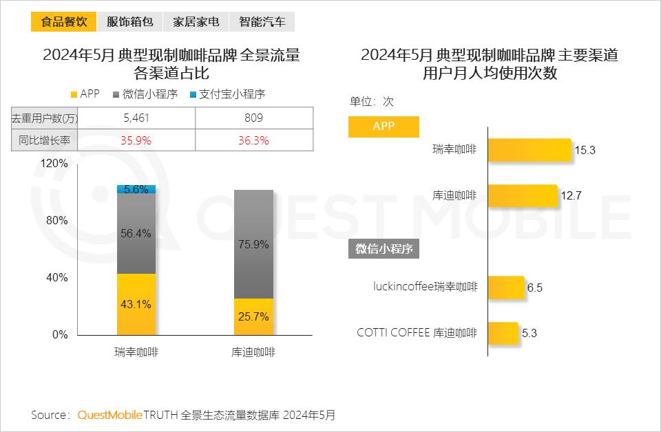 2024年新澳门正版免费大全,精细化计划设计_6DM18.79