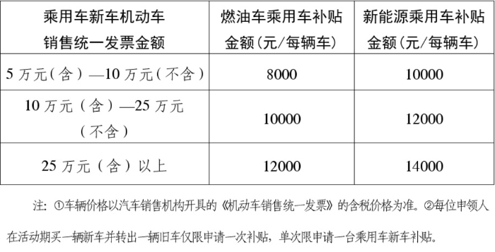 新澳2024正版免费资料,实践性计划实施_增强版30.876