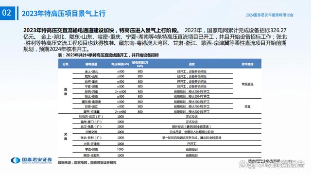 落阳一地的殇 第2页