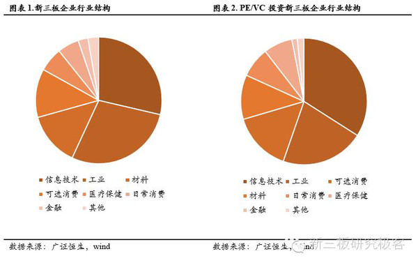 股票投资模式深度解析，数据整合与技术驱动的策略转型之道