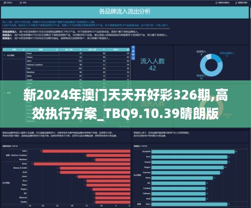 2024新澳天天资料免费大全,多元方案执行策略_Phablet39.510