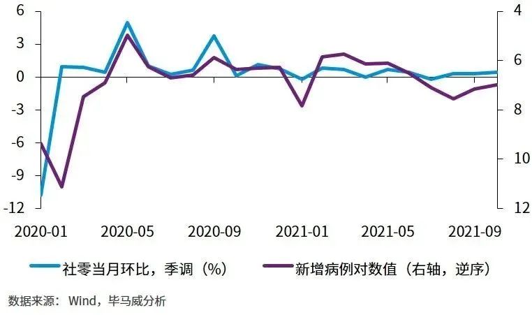 中国PPI指数走势分析与数字化转型的驱动力