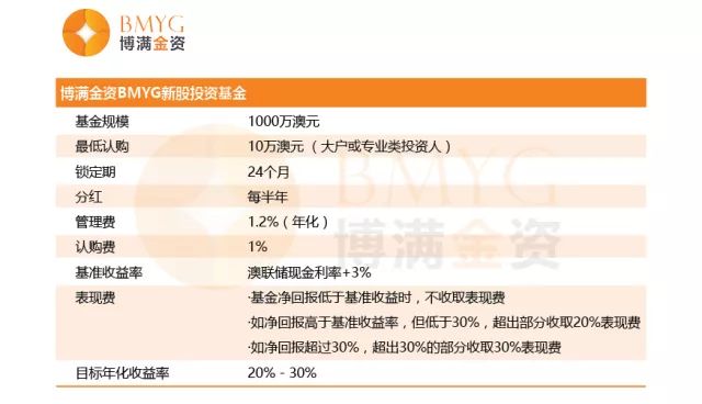 新澳资料免费资料大全一,详细解答解释定义_户外版95.979