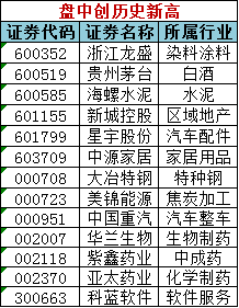 澳门天天开彩期期精准单双,正确解答落实_工具版39.556