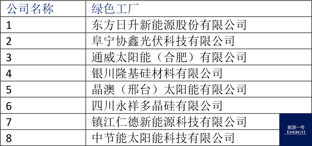 新澳天天彩免费资料查询85期,深度分析解释定义_KP84.505