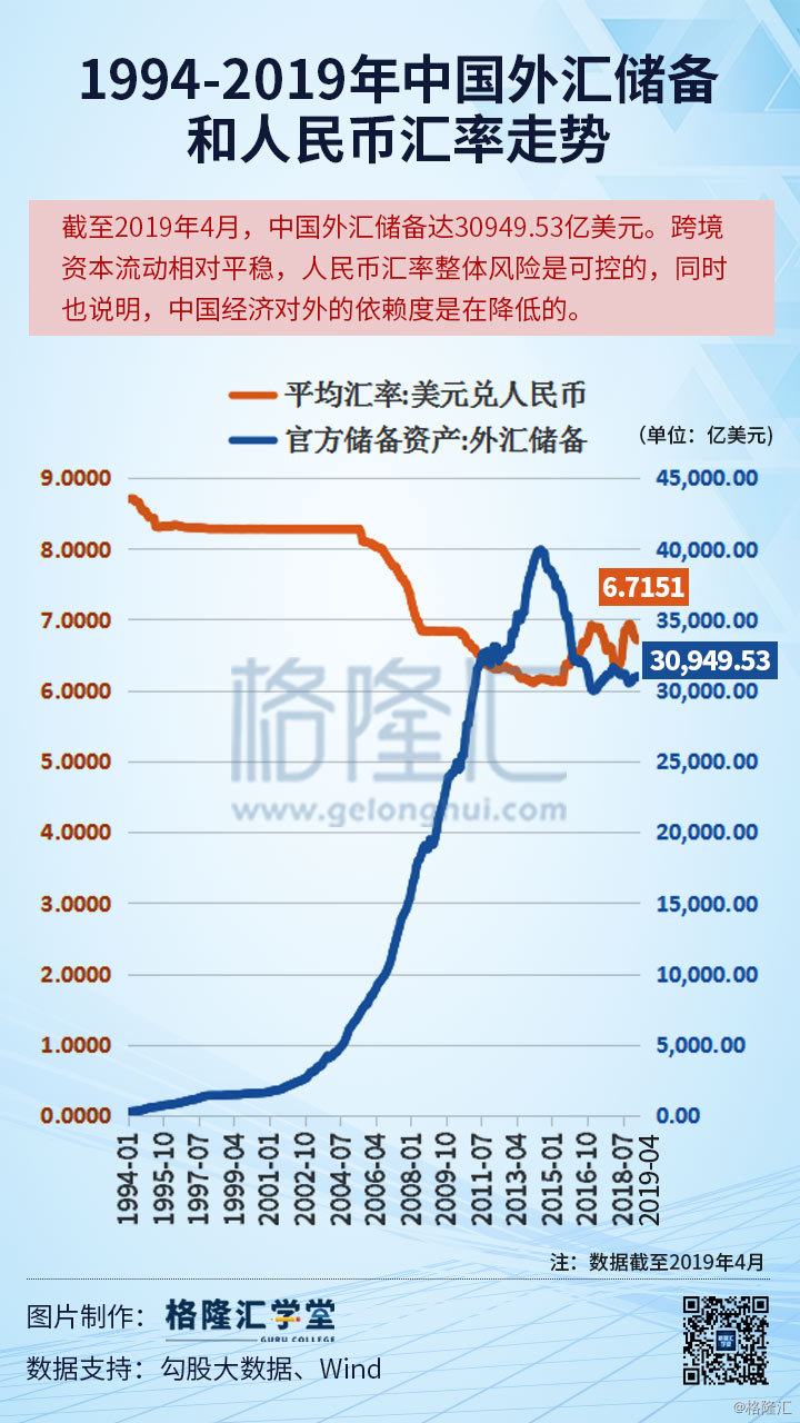 中国银行最新外汇分析，数据整合与数字化转型的力量展望