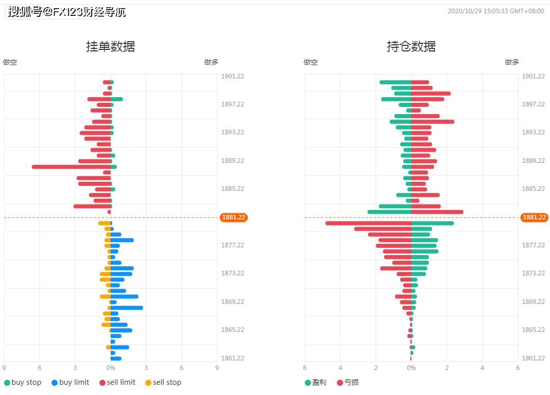 新澳天天开奖资料,稳定策略分析_WP36.86