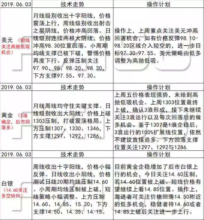 新澳天天彩资料大全四九中特,权威分析说明_投资版56.105