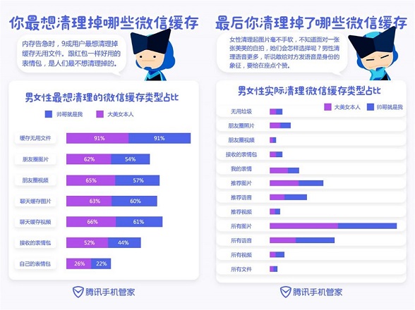 澳门一肖一码100准免费,快捷方案问题解决_Console45.403