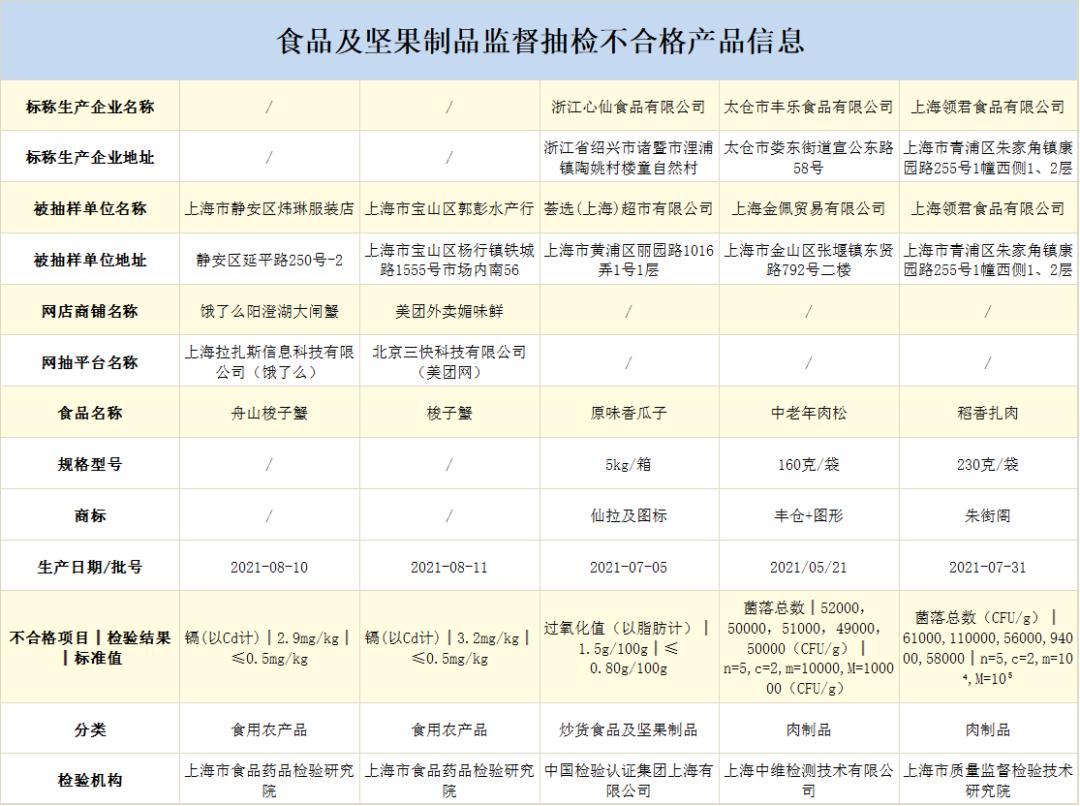 浅夏的那抹微凉 第2页