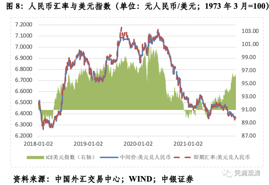 admin 第359页