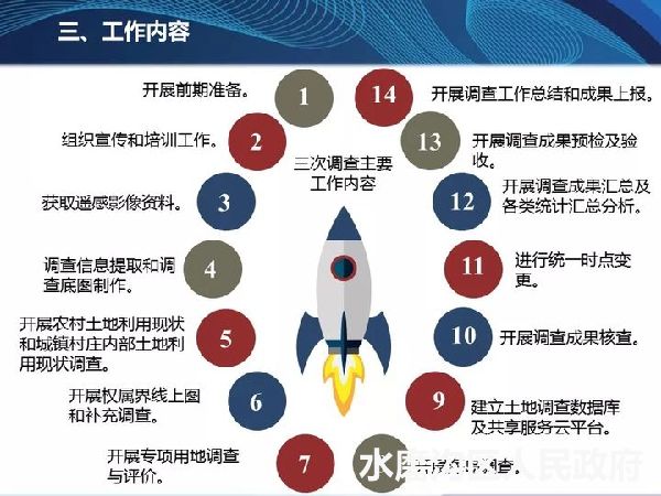 2024新澳正版免费资料,详细解读落实方案_NE版84.688