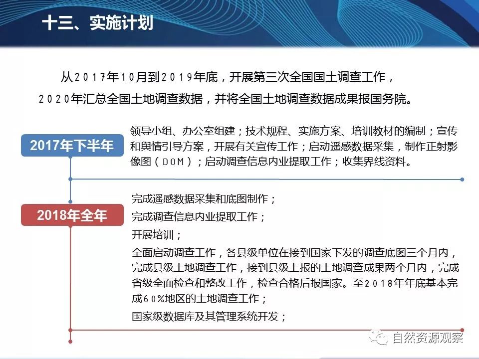 新奥天天免费资料公开,详细解读落实方案_U19.287