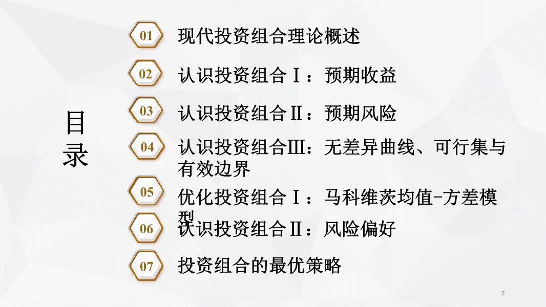 投资组合管理的目的与策略深度解析