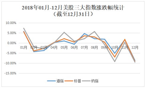 熊市指数深度分析，数据整合与数字化转型的核心角色