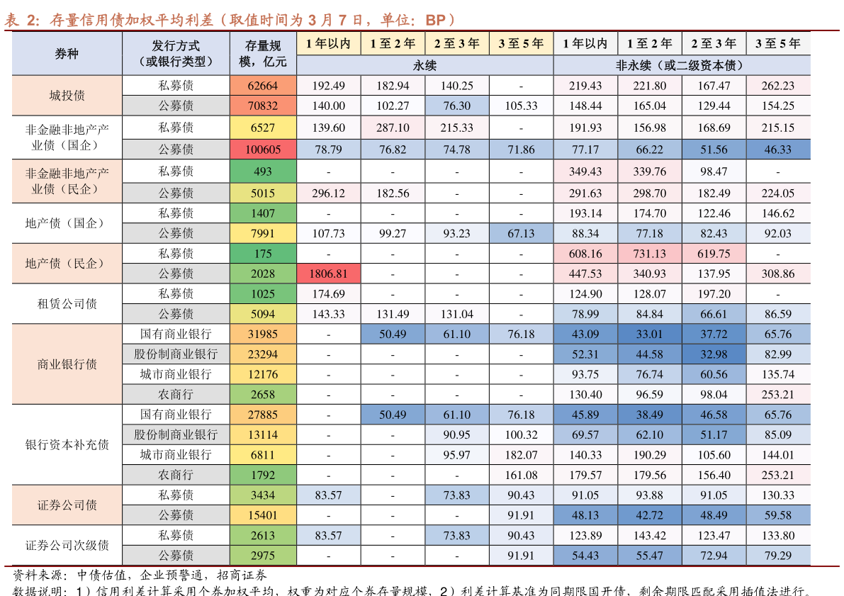 海外基金净值更新时间的分析与优化策略探讨