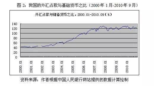 通货膨胀概念及原因深度解析，数据整合技术助力行业数字化转型