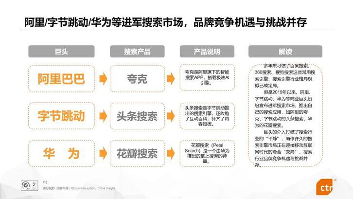 阿里大模型负责人跳槽字节，数字化转型中的技术变革及应对策略探索