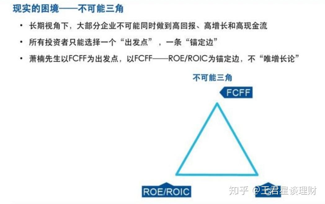 深度解析不可能三角经济，策略应对之道