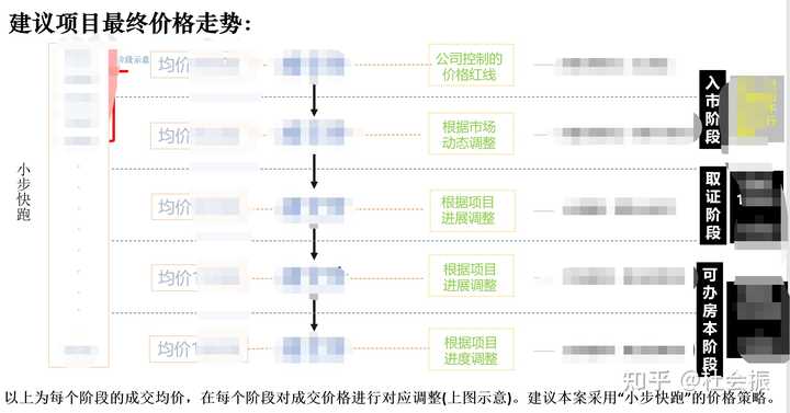 关于我们 第291页