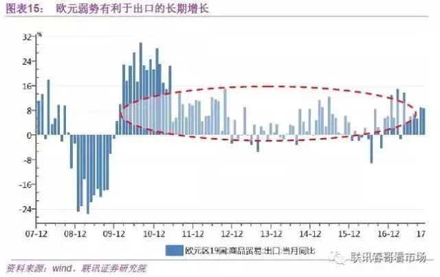 国际收支状况对汇率影响深度解析