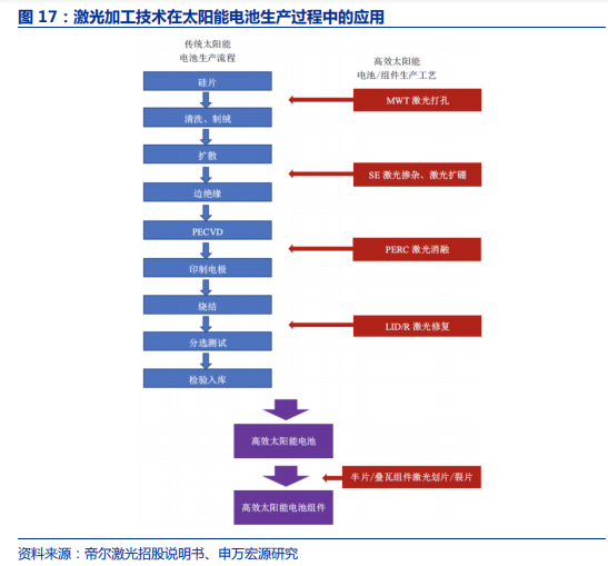 宏观经济指标分析与数据整合在数字化转型中的关键作用