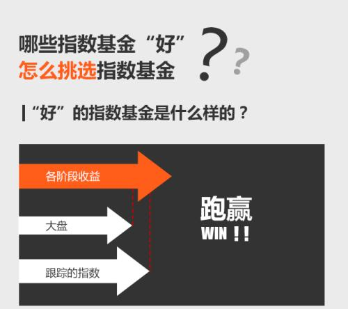 股票基金赚钱策略，数字化转型之路中的数据分析与技术驱动力