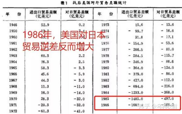 美日点值计算深度解析