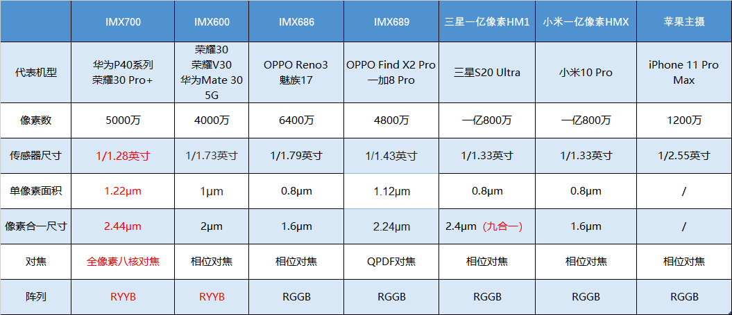 7777788888精准管家婆更新时间,全面数据解释定义_6DM76.102