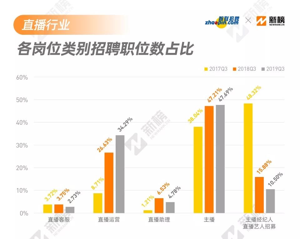 4949澳门开奖现场开奖直播,实地执行分析数据_社交版24.973