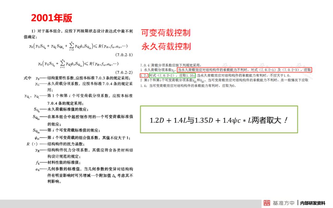 暮色森林 第2页