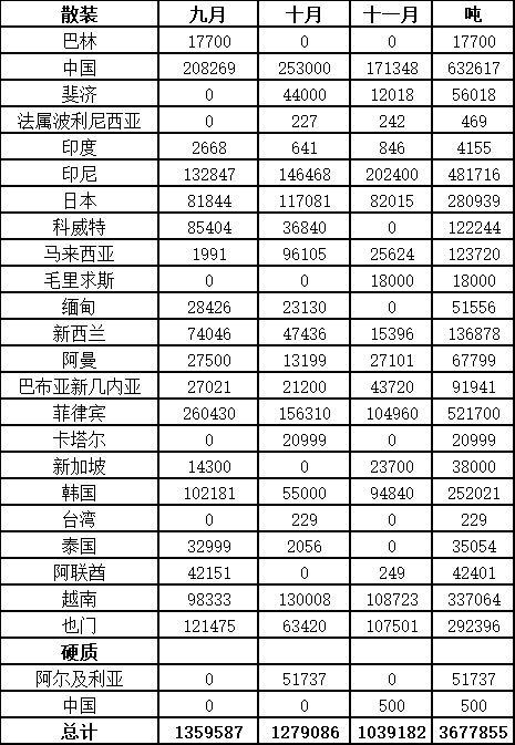 新澳内部资料精准一码波色表,准确资料解释落实_6DM15.56