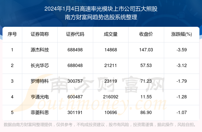 2024年澳门天天有好彩,迅速设计解答方案_Prestige51.365