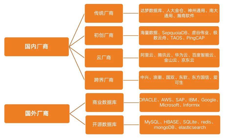 新澳新奥门正版资料,深度策略数据应用_7DM56.278