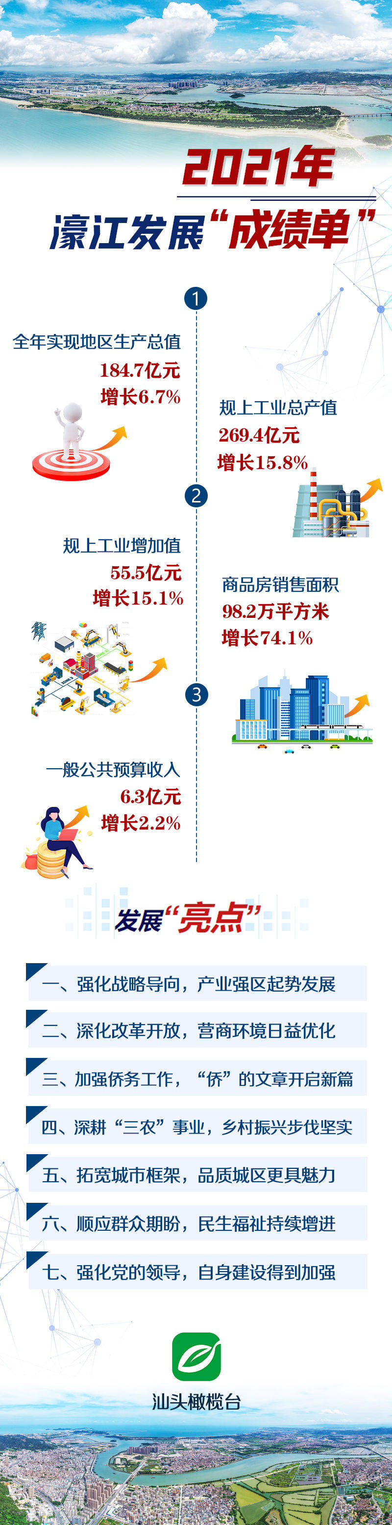 79456濠江论坛最新消息今天,实地计划验证策略_L版42.245