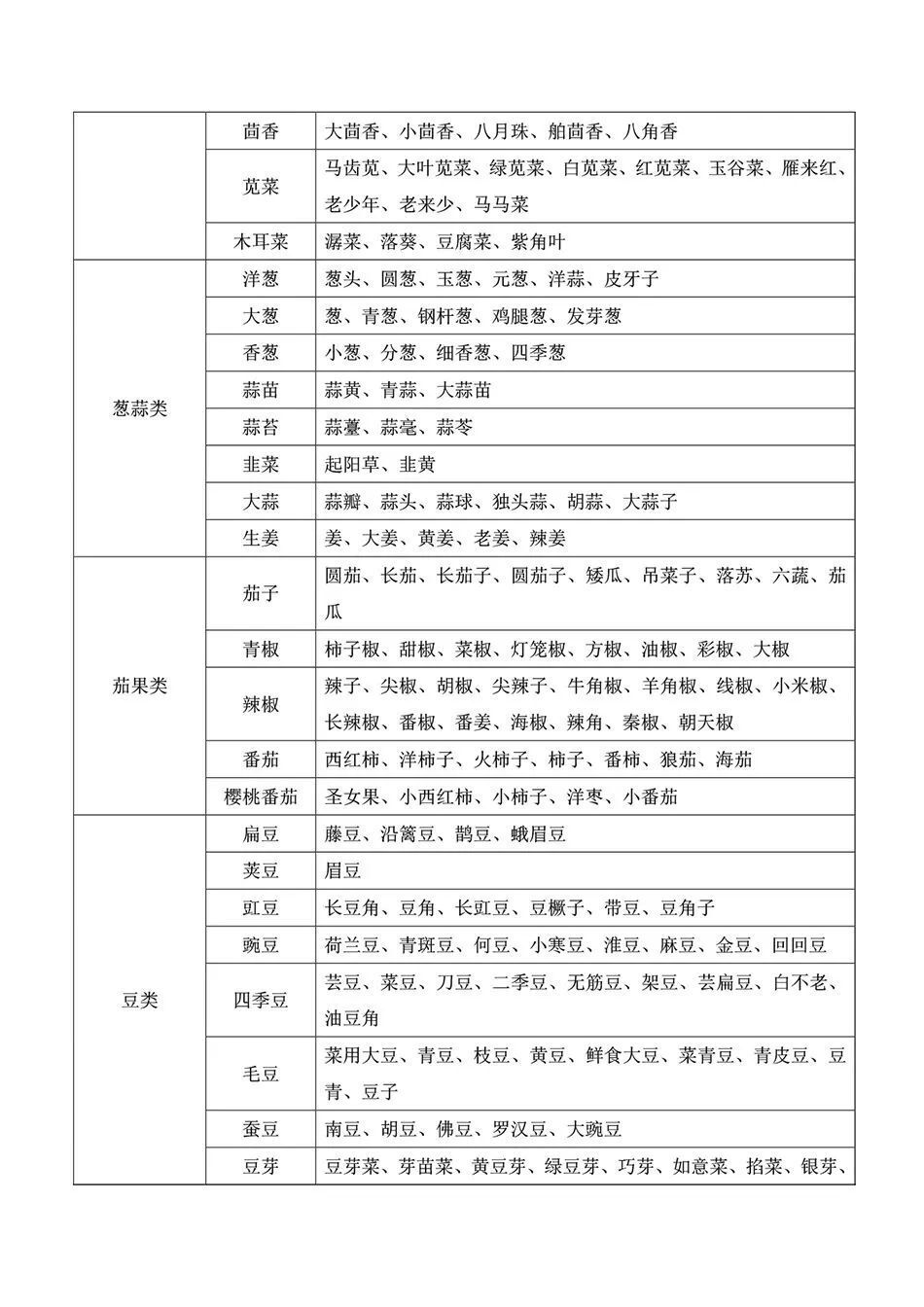 白小姐449999精准一句诗,高速执行响应计划_L版58.458