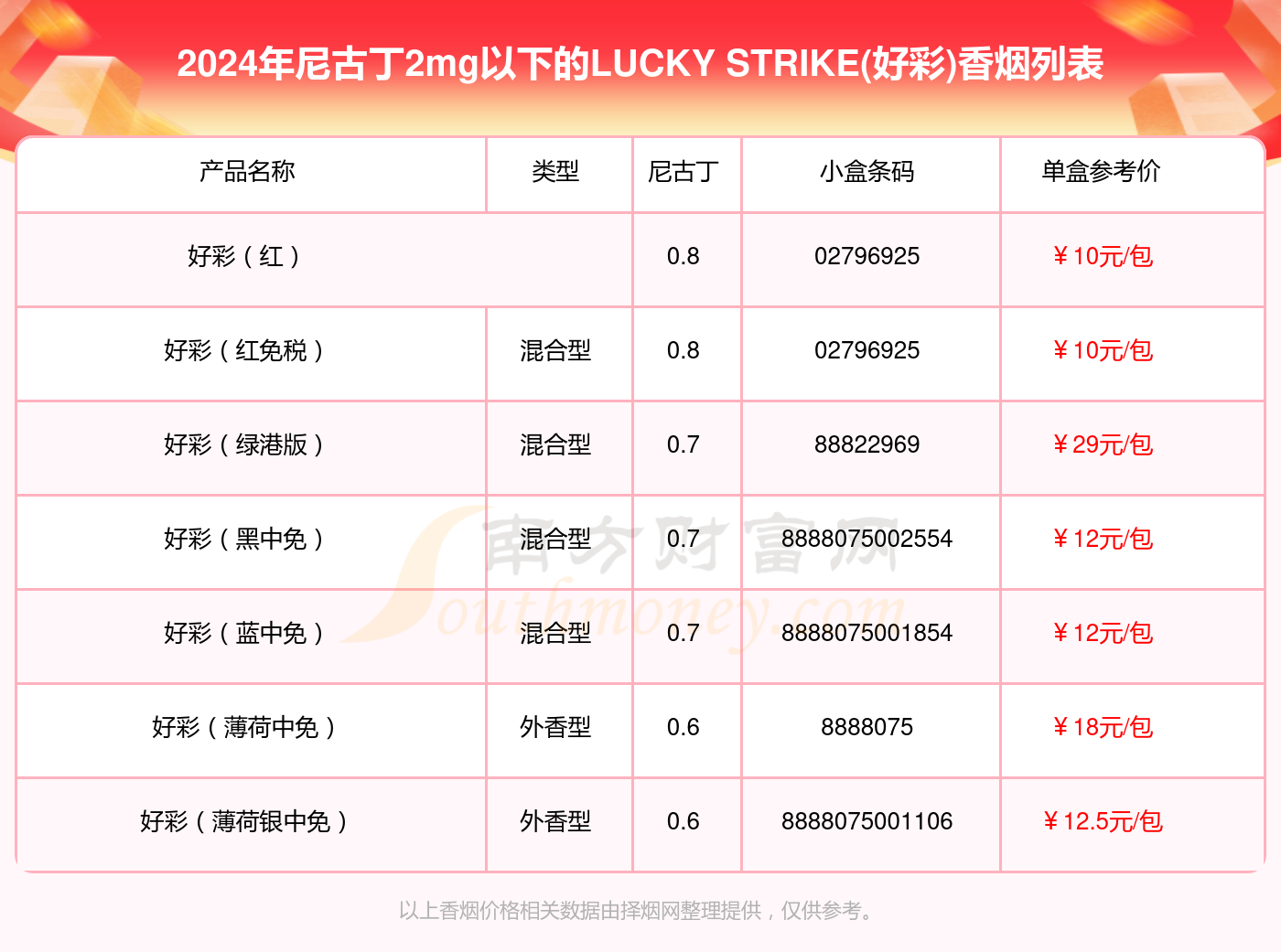 2024澳门天天开好彩大全蛊,实地数据验证策略_经典版80.125