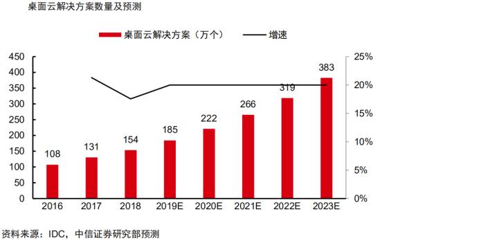 2024年全年资料免费大全优势,最佳实践策略实施_Linux58.140