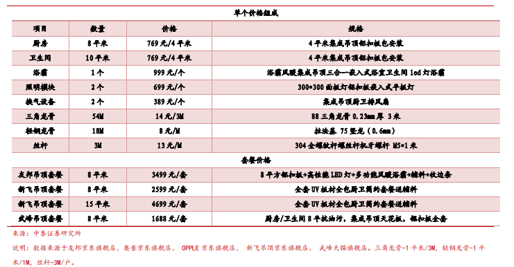 新奥门天天开奖资料大全,全面执行数据方案_XT75.775